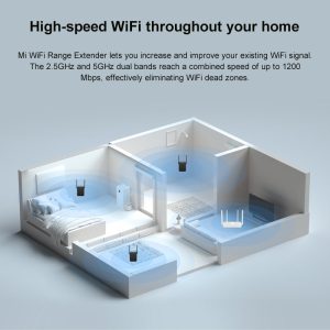 Global-Version-Mi-WiFi-Range-Extender-AC1200-High-speed-Wifi-Create-your-own-hotspot-Repeater-Network-3.jpg