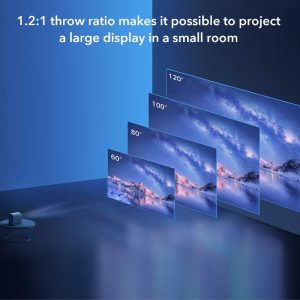 Global-Version-Xiaomi-Mi-Smart-Projector-2-Android-TV-with-Google-Assistant-built-in-Multi-angle-2.jpg