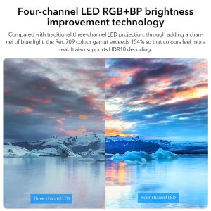 Global-Version-Xiaomi-Mi-Smart-Projector-2-Android-TV-with-Google-Assistant-built-in-Multi-angle-3.jpg