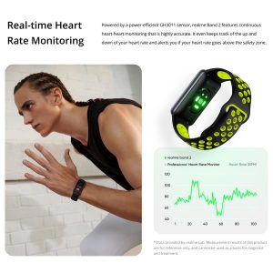 Global-version-realme-Band-2-Smartband-1-4-Smart-Wrist-SpO2-Monitor-Heart-Rate-Tracker-5 (1)