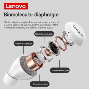 Lenovo-LP11-TWS-Wireless-Bluetooth-Earphones-Dual-Mic-Headphones-Noise-Cancelling-HD-stereo-Sports-Earbuds-With (2)