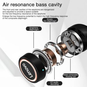 Original-Lenovo-LP12-Tws-wireless-bluetooth-earphones-In-ear-sports-earbuds-Hi-Fi-stereo-bass-headphones (4)