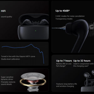 2022-Xiaomi-Mi-Buds-3-Global-Version-3-ANC-modes-for-noise-cancellation-TWS-Bluetooth-5 (1)