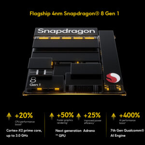Global-Version-POCO-F4-GT-5G-Smartphone-Snapdragon-8-Gen-1-6-67-AMOLED-DotDisplay-120Hz (1)