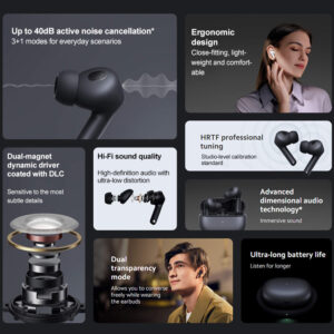 Xiaomi-Mi-Buds-3T-Pro-Wireless-Earphone-Smart-Up-to-40dB-active-noise-cancellation-Hi-Fi