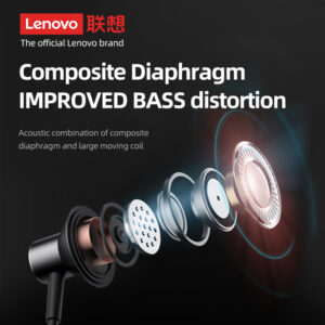 Lenovo-HE05X-Earphone-Waterproof-Earplugs-HIFI-Sound-Magnetic-Neckband-Headset-Bluetooth-5-0-Sports-Headphone-With (2)
