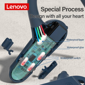 Lenovo-XE06-Headphone-IPX7-Waterproof-Air-Conduction-Headset-Bluetooth-Wireless-Sport-Earbuds-Eraphone (3)