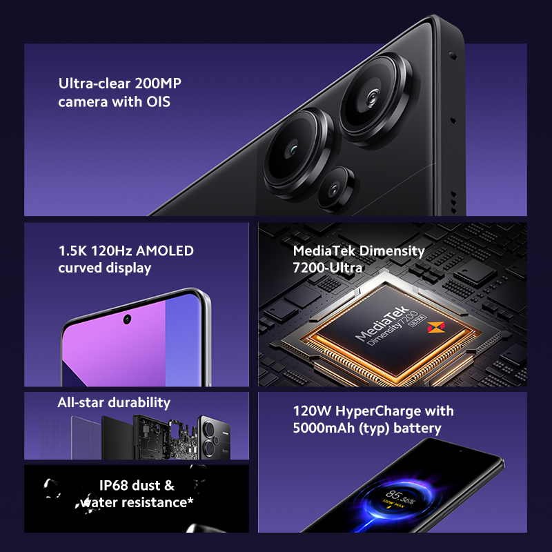 redmi 13 pro 5g android version
